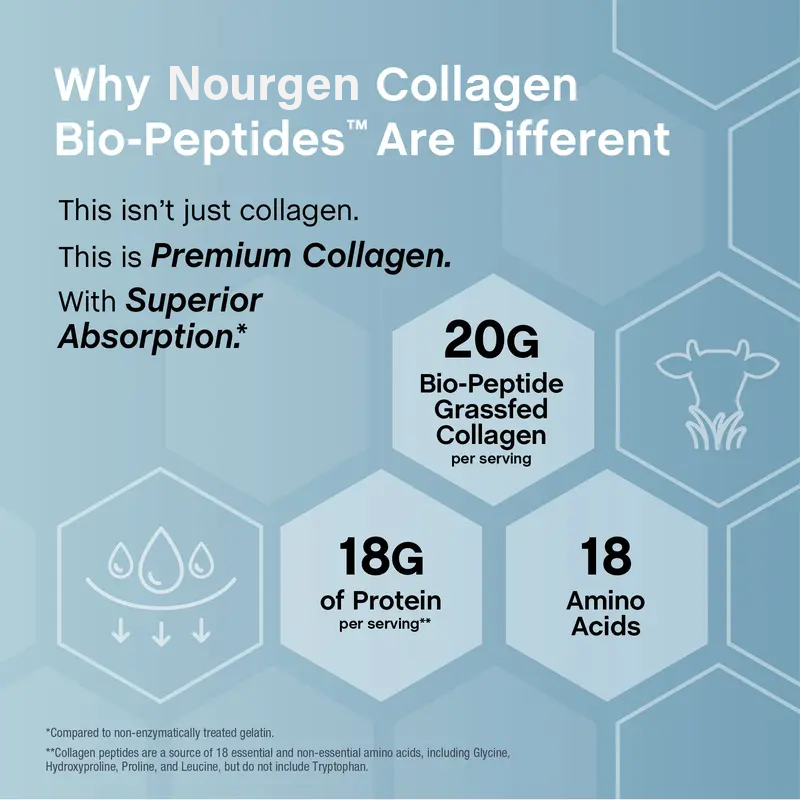 Nourgen - Natural Collagen Powder