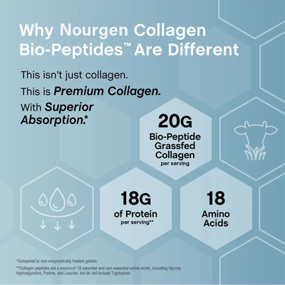 Nourgen - Natural Collagen Powder