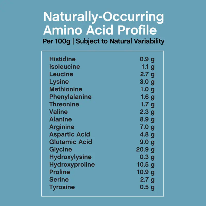 Nourgen - Natural Collagen Powder