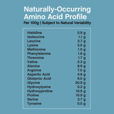 Nourgen - Natural Collagen Powder